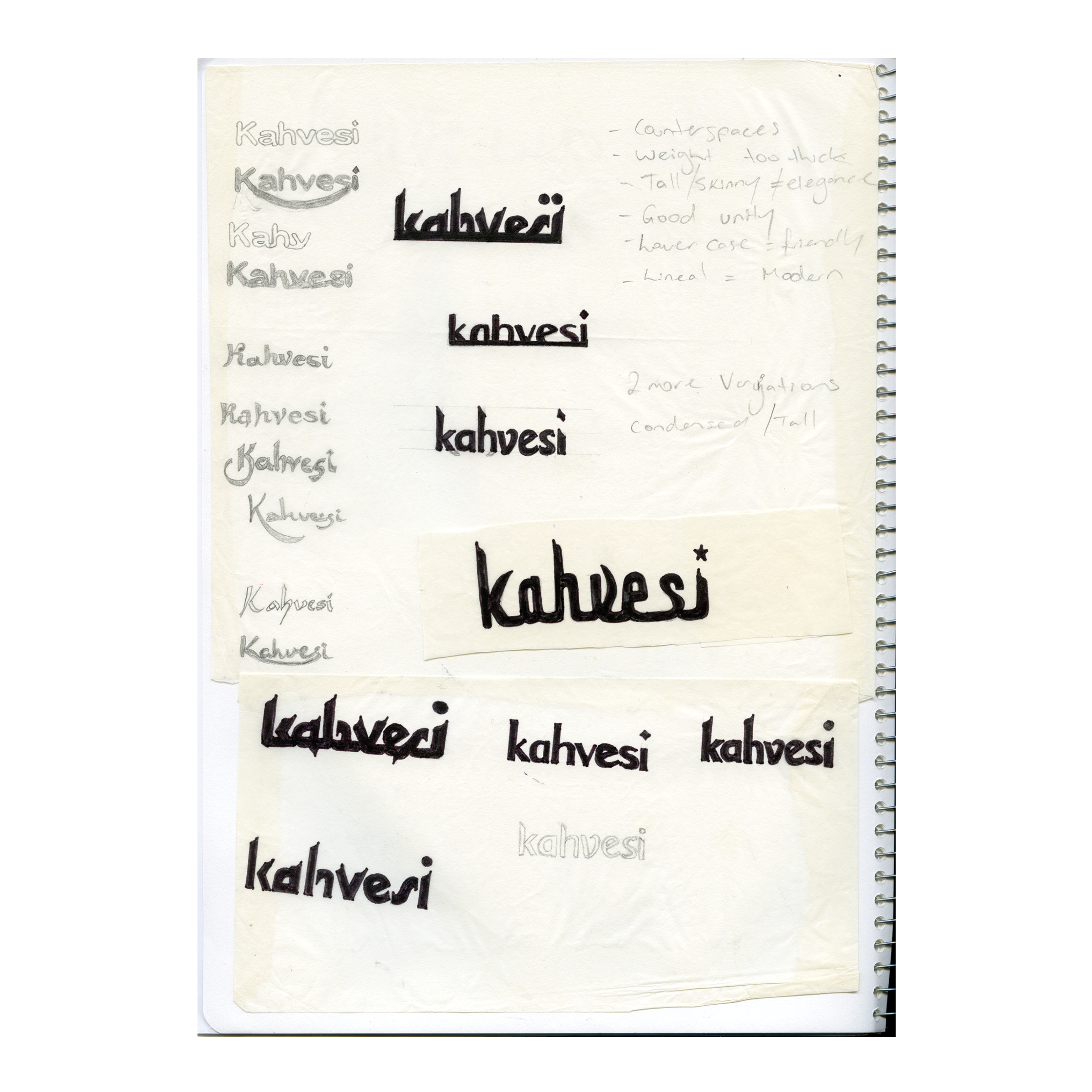 kahvesi